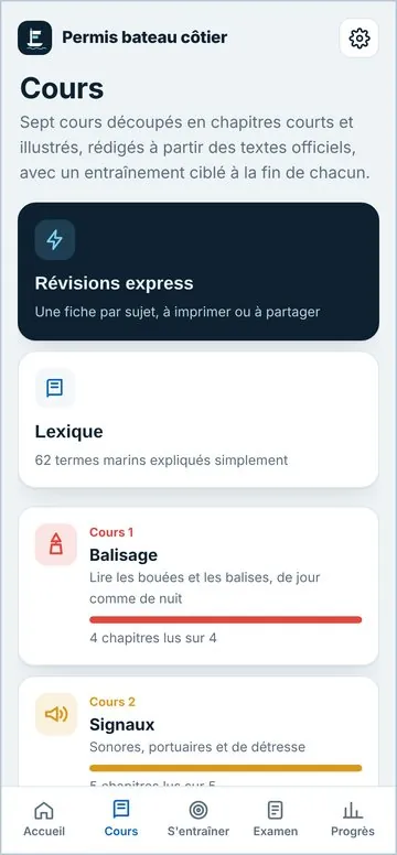 Cours : sept cours illustrés